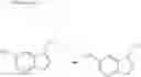 Fig. 166 - Amine derivative or salt thereof