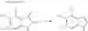 Fig. 201 - Amine derivative or salt thereof