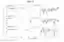 Fig. 06 - Solid forms comprising 1-ethyl-7-(2-methyl-6-(1H-1,2,4-triazol-3-yl)pyridin-3-yl)-3,4-dihydropyrazino[2,3-b]pyrazin-2(1H)-one and a coformer