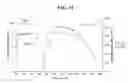 Fig. 32 - Solid forms comprising 1-ethyl-7-(2-methyl-6-(1H-1,2,4-triazol-3-yl)pyridin-3-yl)-3,4-dihydropyrazino[2,3-b]pyrazin-2(1H)-one and a coformer