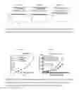 Fig. 02 - MDM2 inhibitors and therapeutic methods using the same