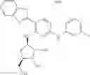 Fig. 22 - Inhibitors of IRAK4 activity