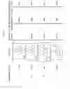 Fig. 23 - COMPOUNDS FOR MODULATING TRPV3 FUNCTION