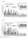 Fig. 22 - Prodrugs and methods of use thereof
