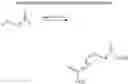 Fig. 47 - Z-selective metathesis catalysts