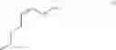 Fig. 52 - Z-selective metathesis catalysts