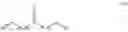 Fig. 55 - Z-selective metathesis catalysts