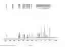 Fig. 06 - METHOD FOR PREPARING HIGHLY PURE DOXORUBICIN