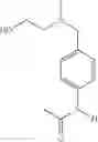Fig. 33 - Multimodal anion exchange matrices