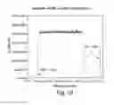 Fig. 12 - PURIFICATION OF PROTEINS USING HYDROPHOBIC INTERACTION CHROMATOGRAPHY