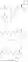 Fig. 06 - MACROCYCLIC COMPOUNDS AND USES THEREOF