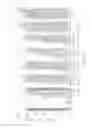 Fig. 08 - ANTIBIOTIC PEPTIDES