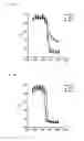 Fig. 06 - Binding proteins comprising at least two repeat domains against HER2