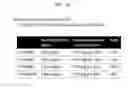 Fig. 35 - AGENT FOR TREATING OR PREVENTING SYSTEMIC INFLAMMATORY RESPONSE SYNDROME