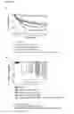 Fig. 03 - GIP-GLP-1 dual agonist compounds and methods