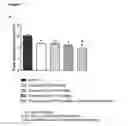 Fig. 08 - GIP-GLP-1 dual agonist compounds and methods