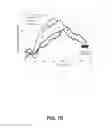 Fig. 14 - GLUTAMIC ACID-STABILIZED INSULIN ANALOGUES