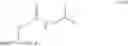 Fig. 35 - Modified Insulin Polypeptides and Their Uses
