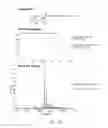 Fig. 14 - IMMUNOGENIC VACCINE