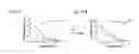 Fig. 22 - IMMUNOGENIC VACCINE