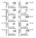 Fig. 23 - IMMUNOGENIC VACCINE