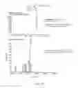 Fig. 43 - IMMUNOGENIC VACCINE