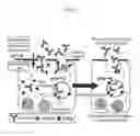 Fig. 02 - ANTIGEN-BINDING MOLECULE FOR PROMOTING CLEARANCE FROM PLASMA OF ANTIGEN COMPRISING SUGER CHAIN RECEPTOR-BINDING DOMAIN