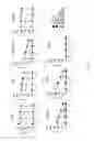 Fig. 02 - M971 chimeric antigen receptors