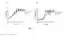 Fig. 09 - Modified glycoproteins