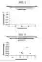 Fig. 04 - Method to improve the feeding of a carboxylic acid comonomer into a high pressure reactor