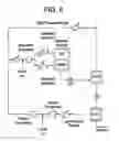 Fig. 06 - Method to improve the feeding of a carboxylic acid comonomer into a high pressure reactor