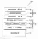 Fig. 01 - Polymer compound and organic light-emitting display device having thin-film encapsulation structure including the polymer compound
