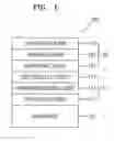Fig. 02 - Polymer compound and organic light-emitting display device having thin-film encapsulation structure including the polymer compound