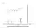Fig. 02 - Polycarbonate having high fluidity and method of preparing the same