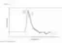 Fig. 02 - Polyamide-imide copolymer film and method of preparing polyamide-imide copolymer