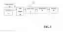 Fig. 02 - Plastic reagent and process