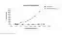 Fig. 02 - Impact resistant transparent thermoplastic compositions