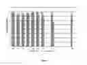 Fig. 04 - COATING COMPOSITION