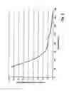 Fig. 07 - THERMALLY DEBONDABLE TAPE