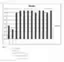 Fig. 03 - LOW DENSITY AND HIGH PERFORMANCE PACKAGING HOT MELT