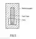 Fig. 06 - Adhesives, UV-crosslinkable PSAs and bonding agents with UV-crosslinked PSAs