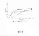 Fig. 05 - PROPPANT FOR USE IN HYDRAULIC FRACTURING TO STIMULATE A WELL