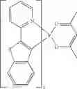 Fig. 04 - Formulation in high-purity solvent for producing electronic devices