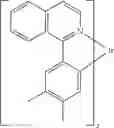 Fig. 08 - Formulation in high-purity solvent for producing electronic devices