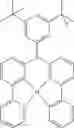 Fig. 112 - Formulation in high-purity solvent for producing electronic devices