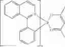 Fig. 26 - Formulation in high-purity solvent for producing electronic devices