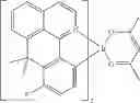 Fig. 32 - Formulation in high-purity solvent for producing electronic devices