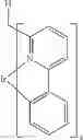 Fig. 41 - Formulation in high-purity solvent for producing electronic devices