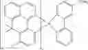 Fig. 46 - Formulation in high-purity solvent for producing electronic devices