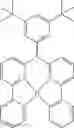 Fig. 65 - Formulation in high-purity solvent for producing electronic devices